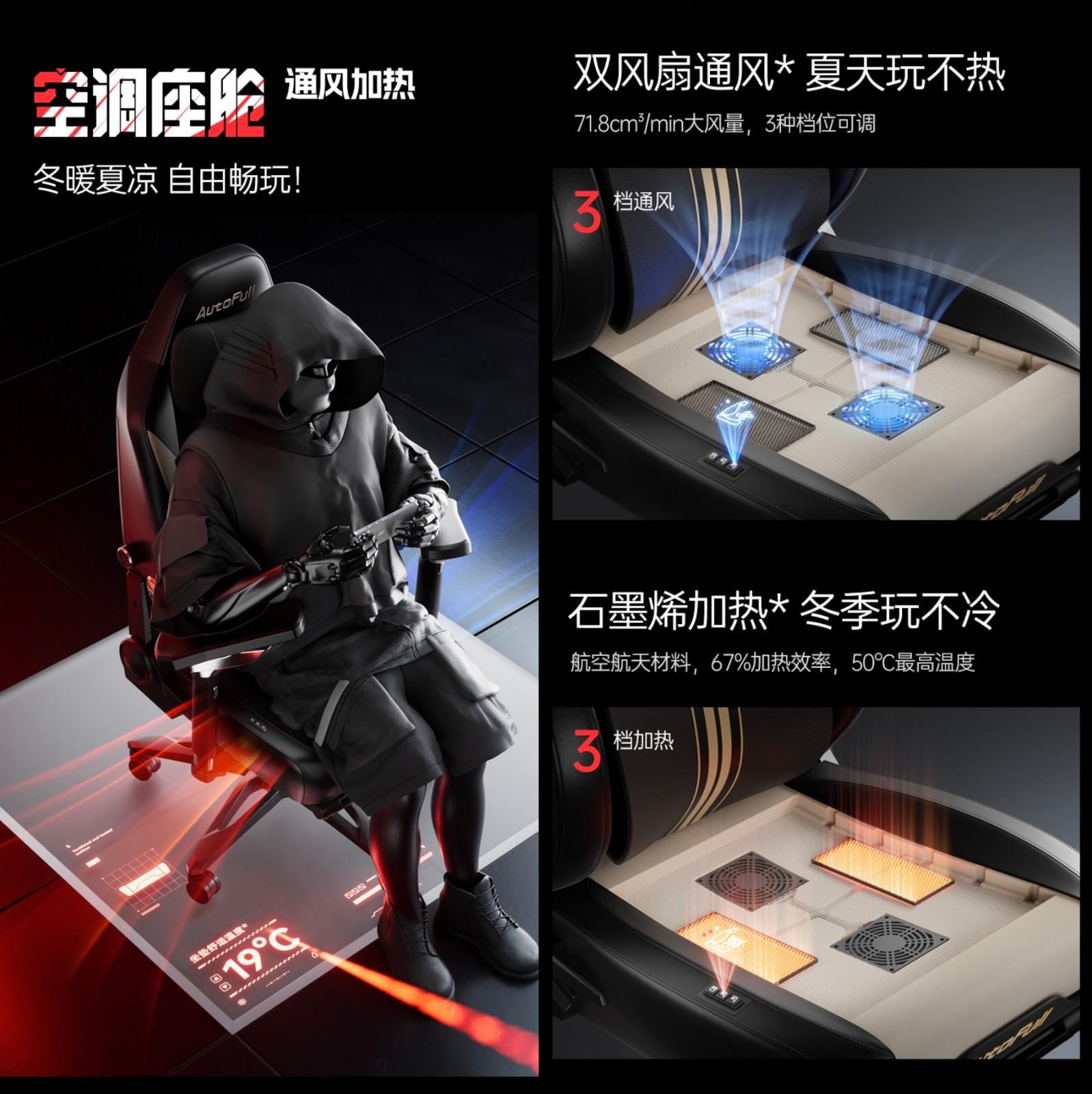椅行业未来助力玩家享受极致体验麻将胡了傲风以技术创新引领电竞